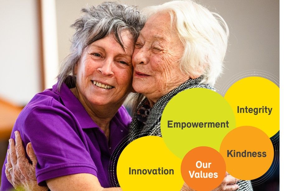 Company's culture and value information