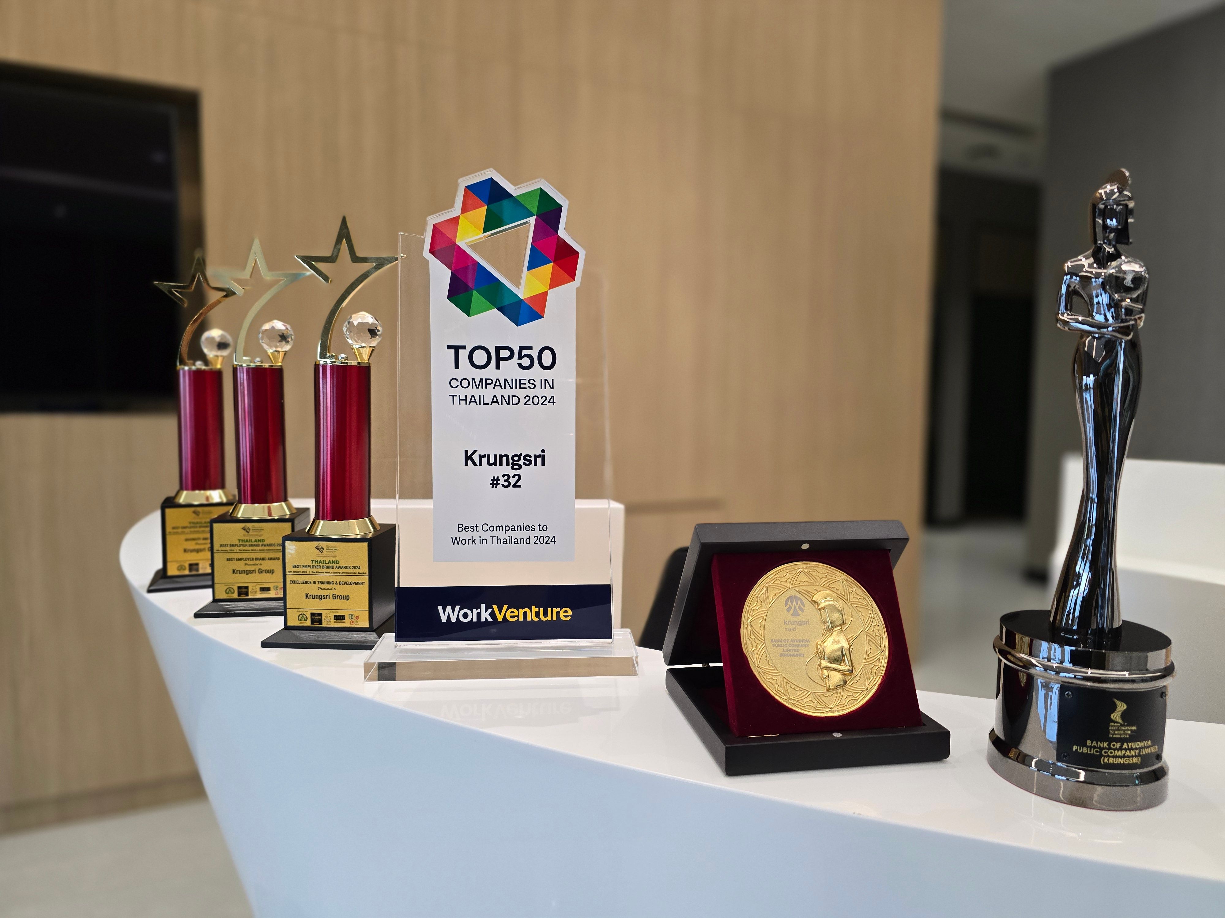 Top 50 Companies in Thailand 2025