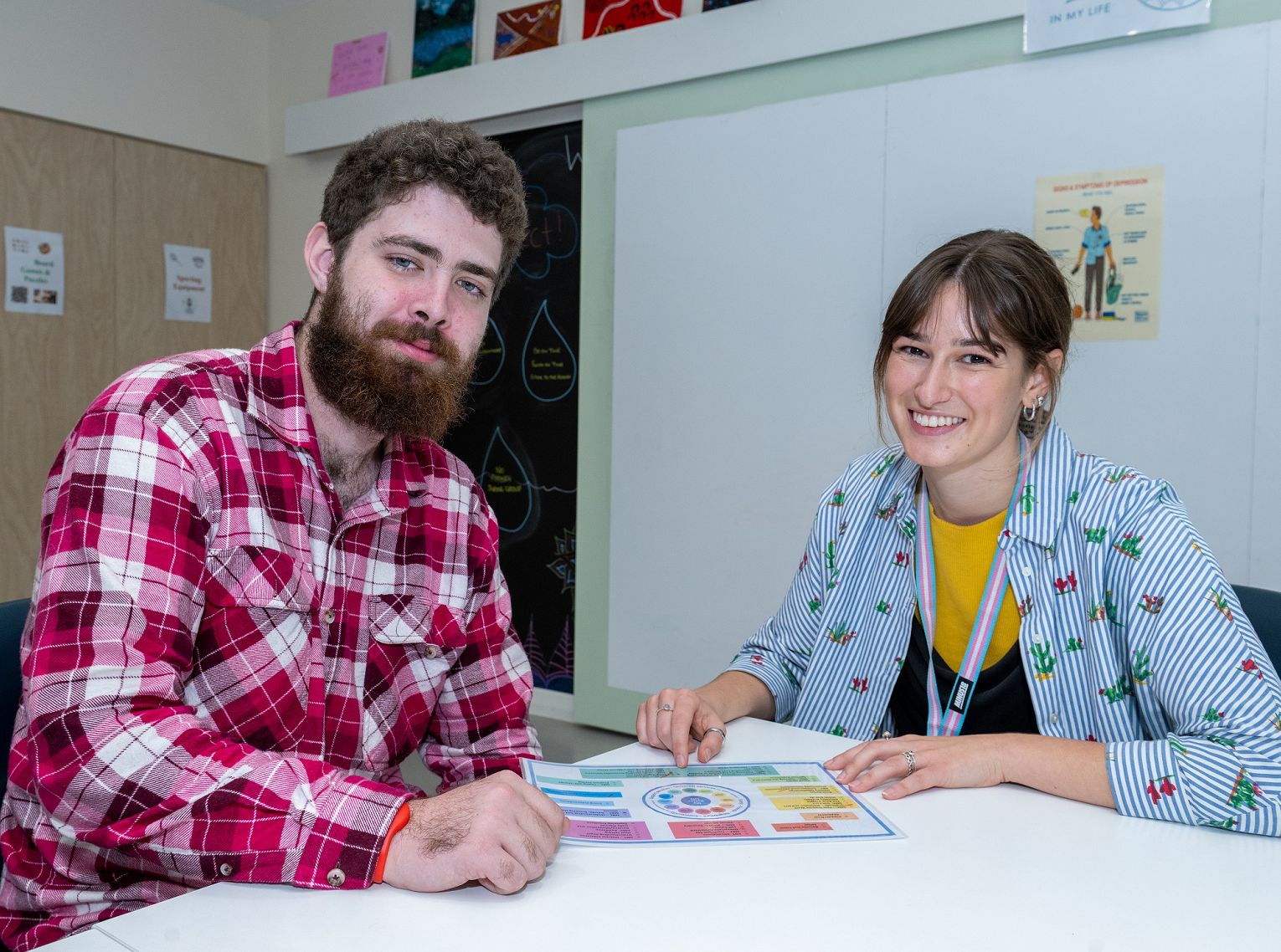 Company's culture and value information