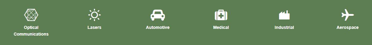 รูปภาพแบนเนอร์ที่แสดง