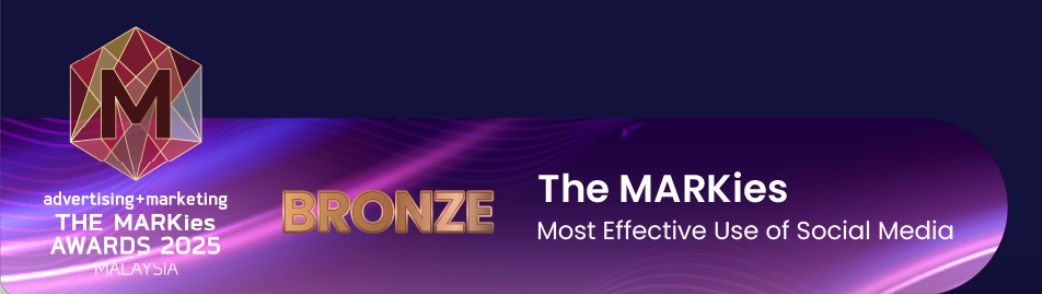 Most Effective Use - Social Media 2025