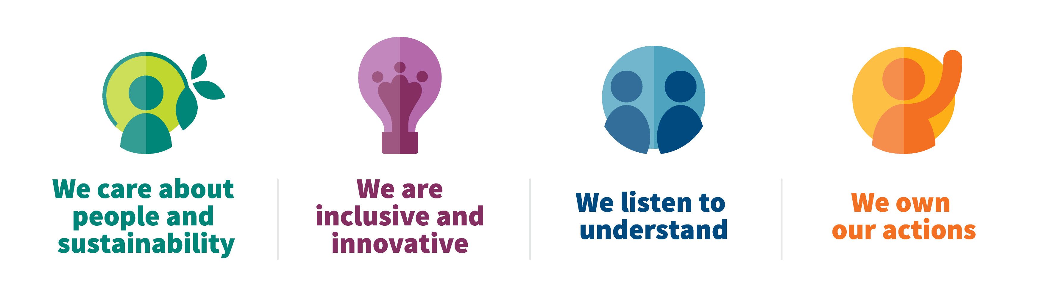 Company's culture and value information