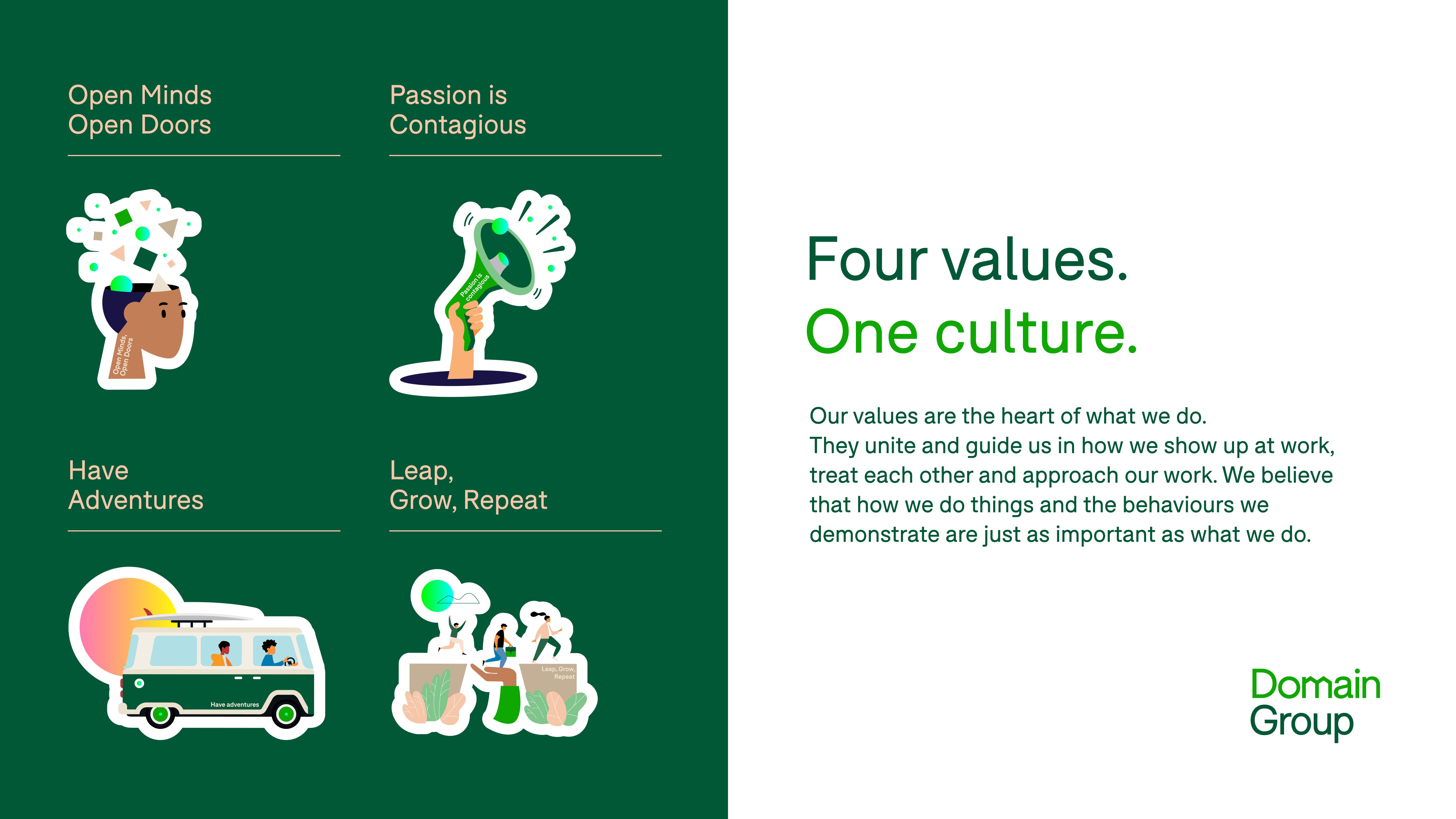 Company's culture and value information