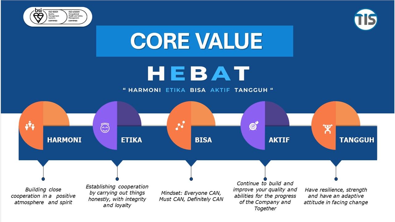 Company's culture and value information