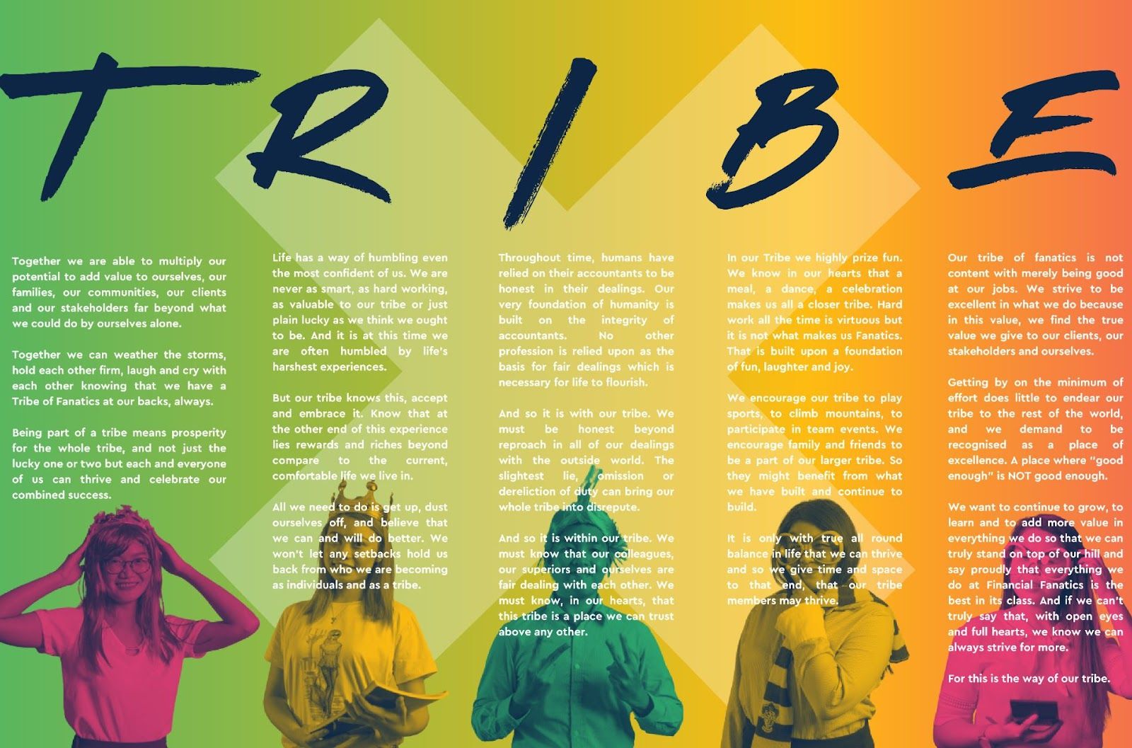 Company's culture and value information