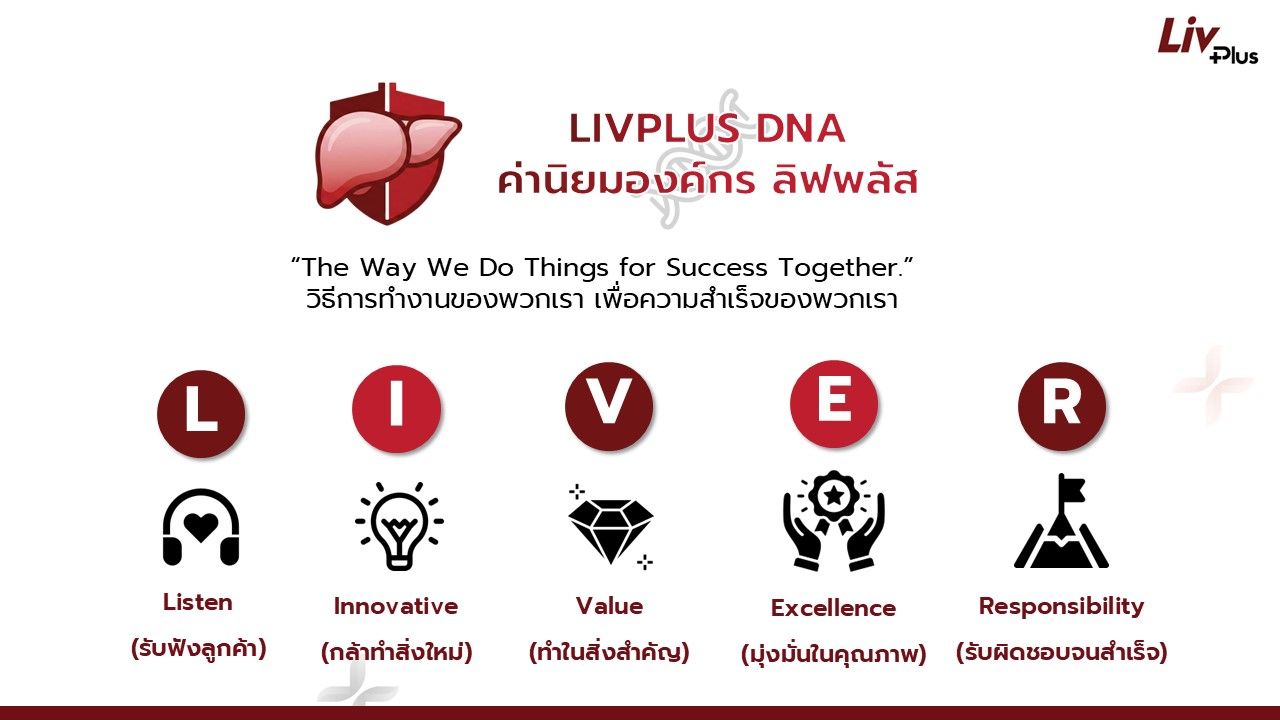 Company's culture and value information