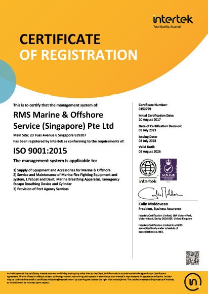 ISO 9001:2015 2023