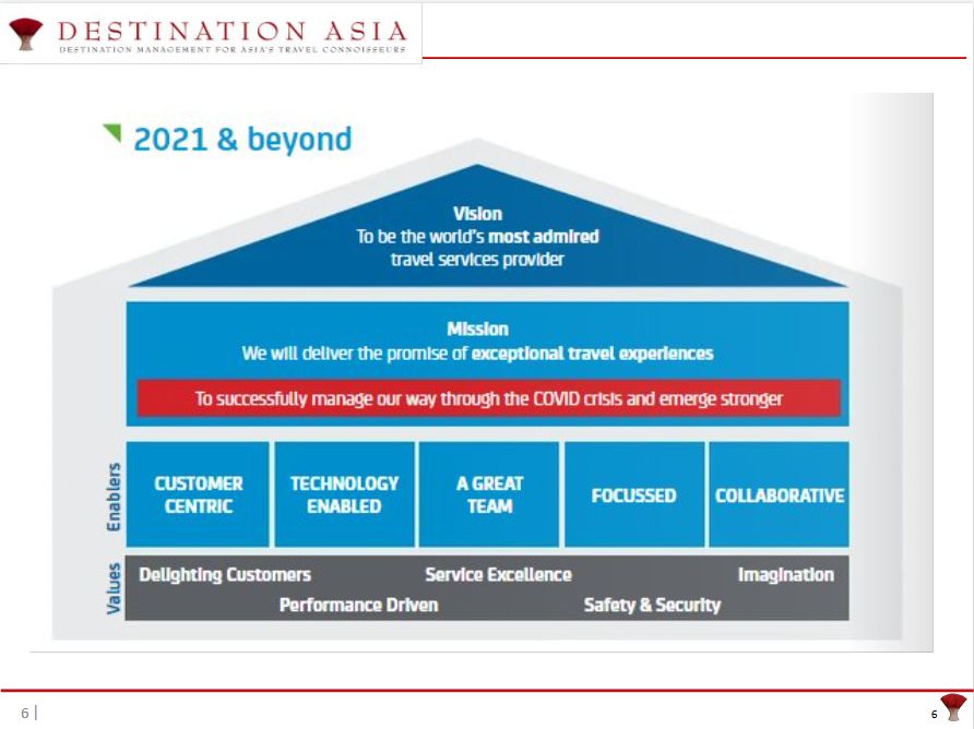 Company's culture and value information