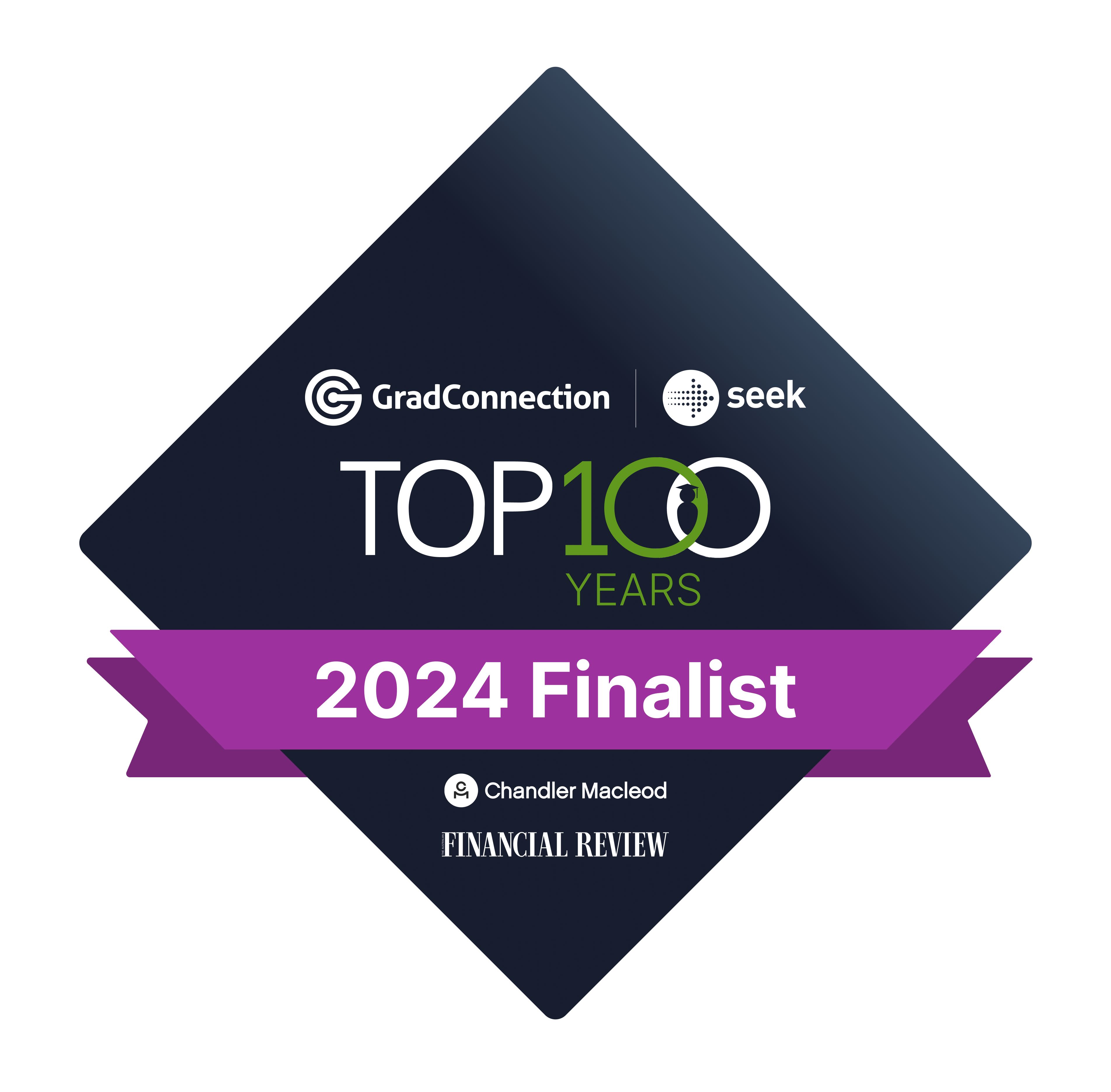 Grad Connection Top 100 Finalist 2024