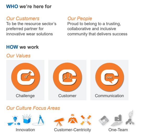 Company's culture and value information