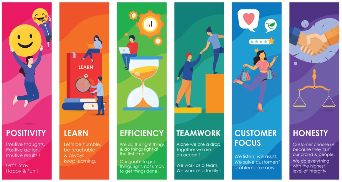 Company's culture and value information
