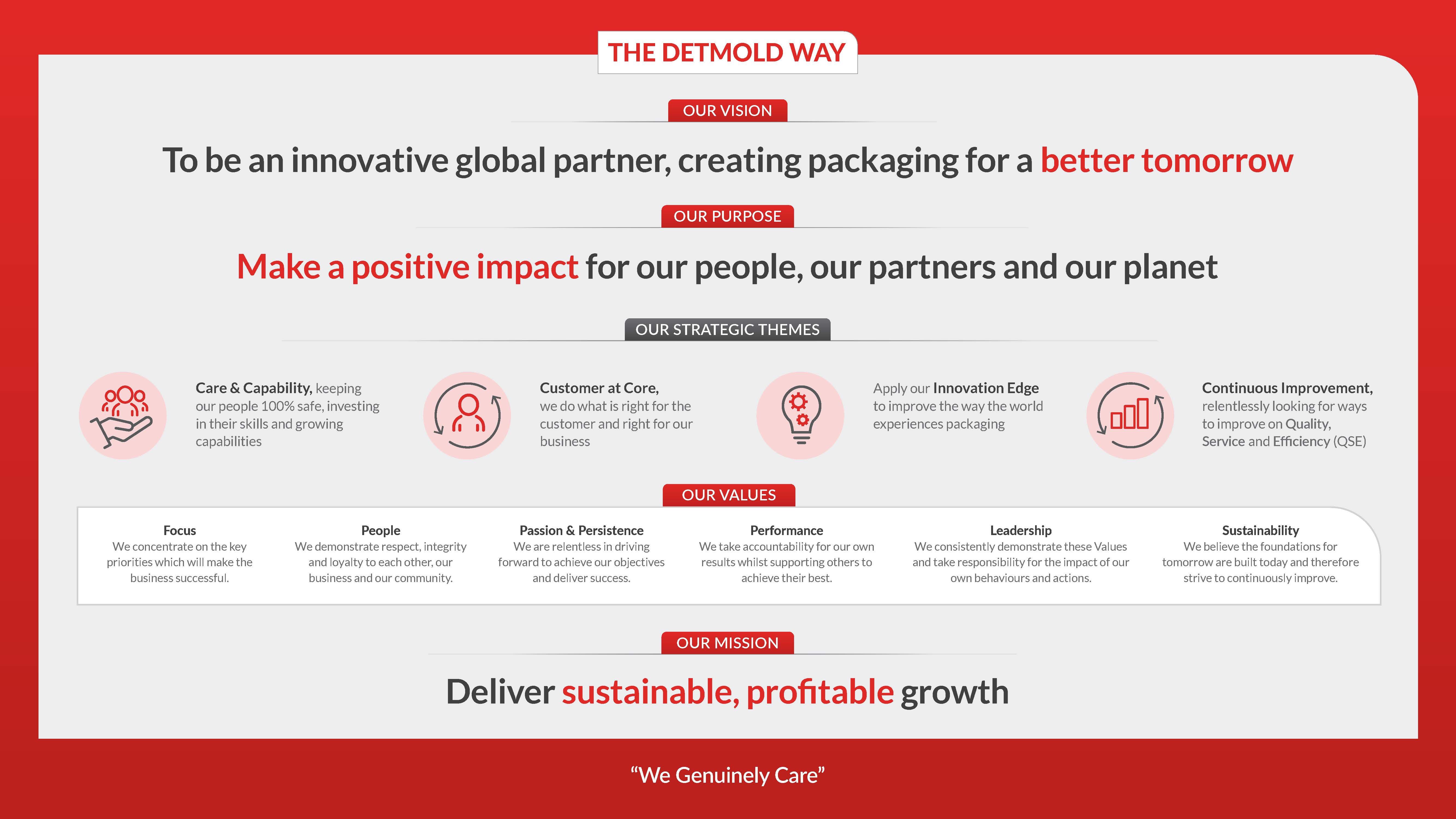 Company's culture and value information