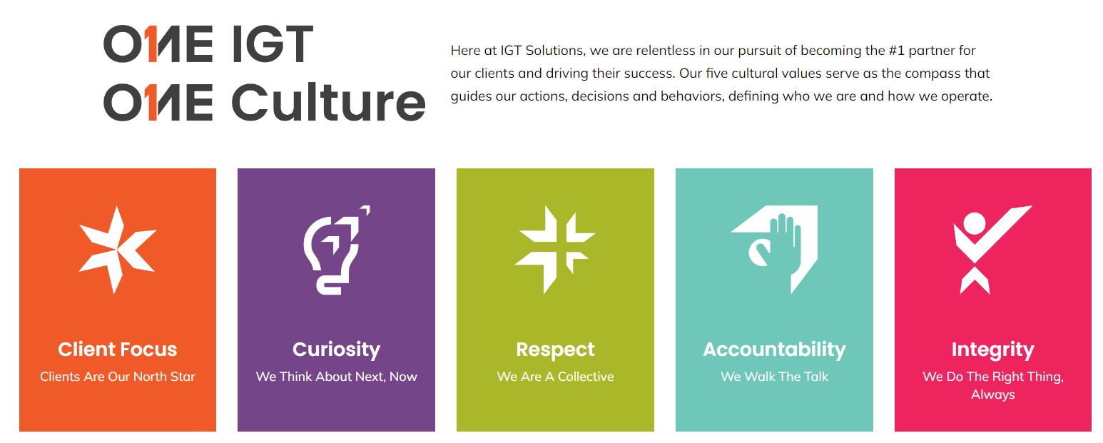 Company's culture and value information