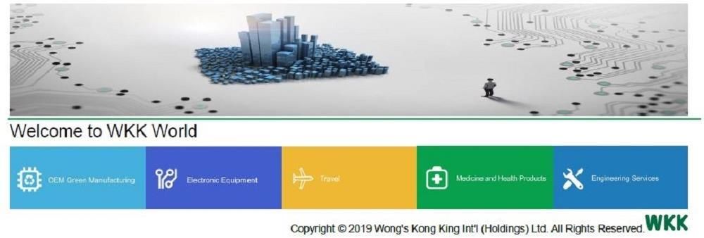 Wong's Kong King Holdings Limited's banner