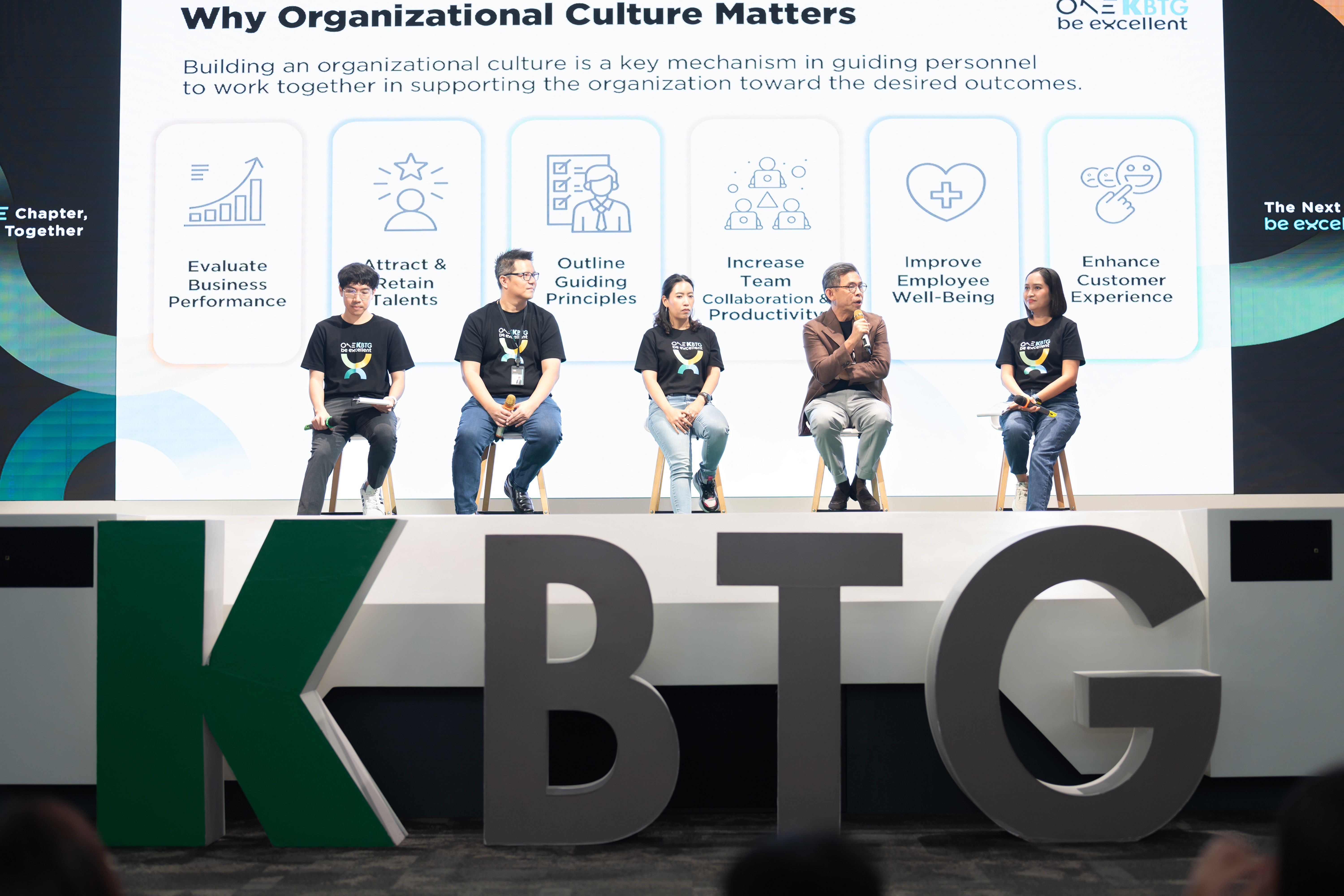Company's culture and value information