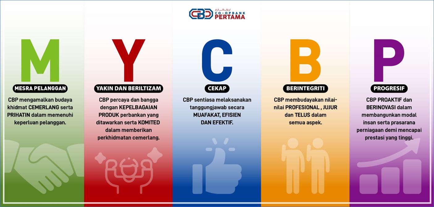 Company's culture and value information