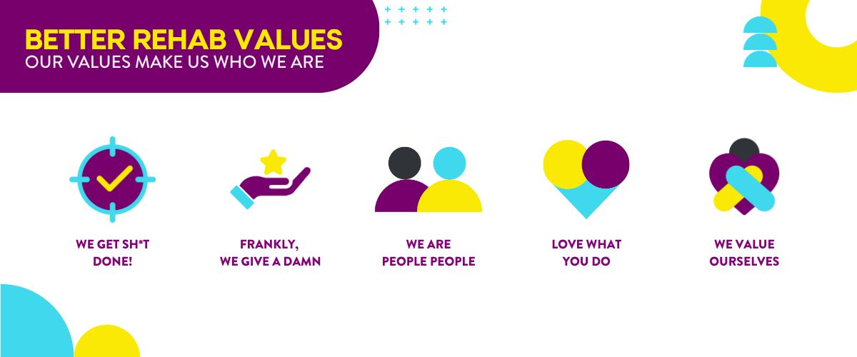 Company's culture and value information