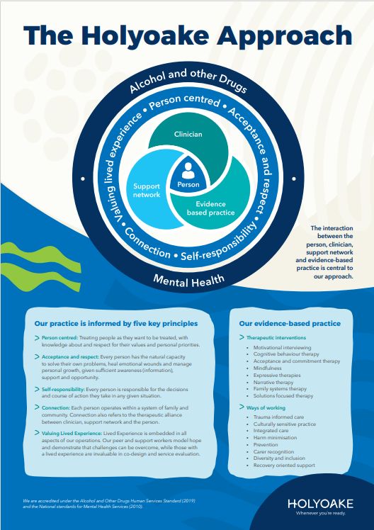 Company's culture and value information