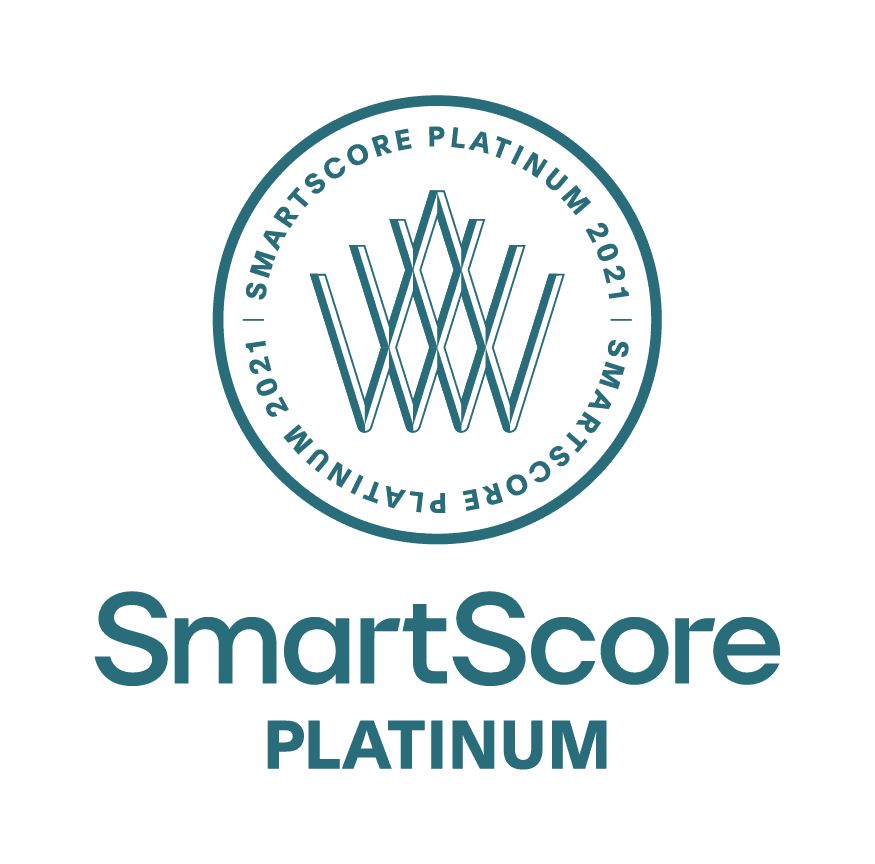 SmartScore Platinum 2023