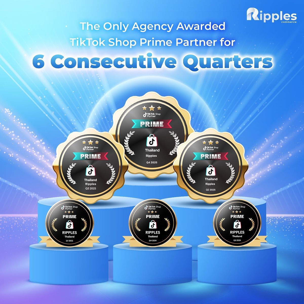 The Only Agency Awarded Tiktok Shop Prime Partner 2025