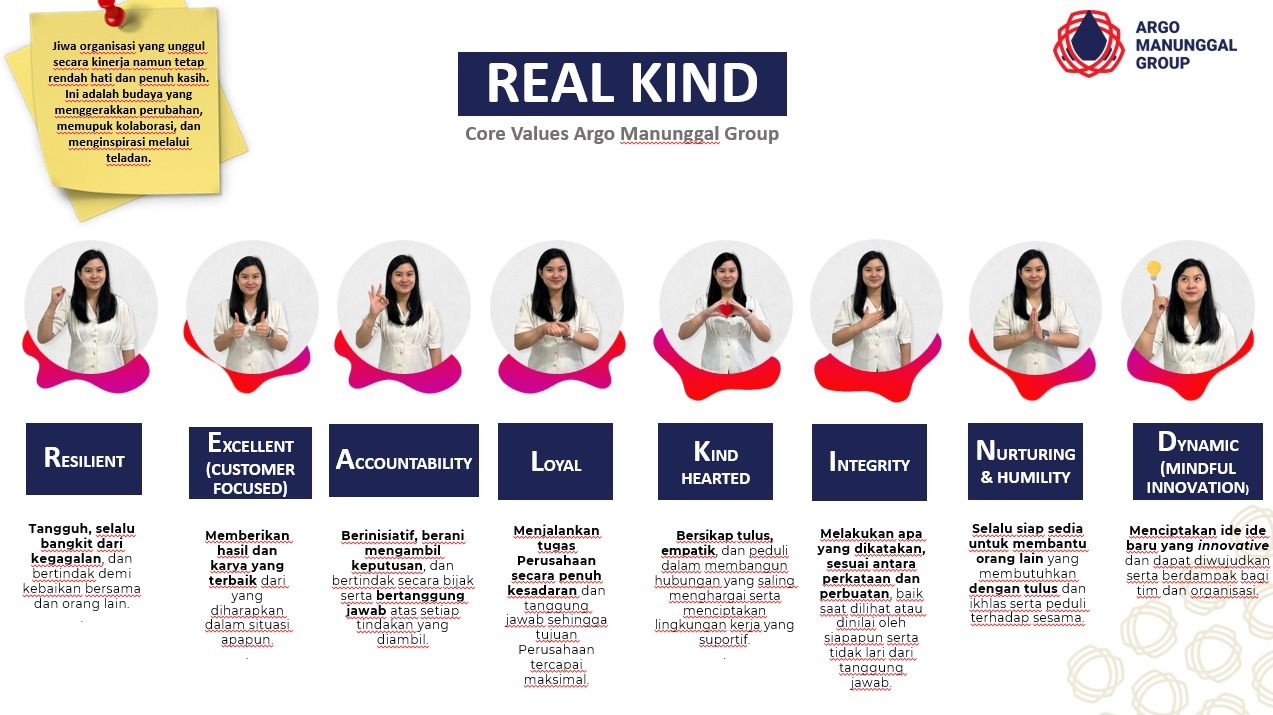 Company's culture and value information