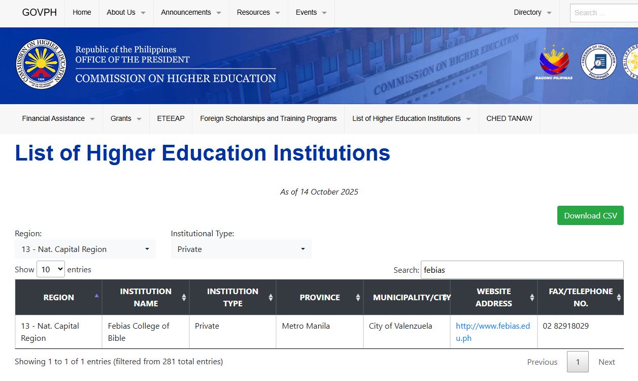 Commission on Higher Education (CHED) 2010