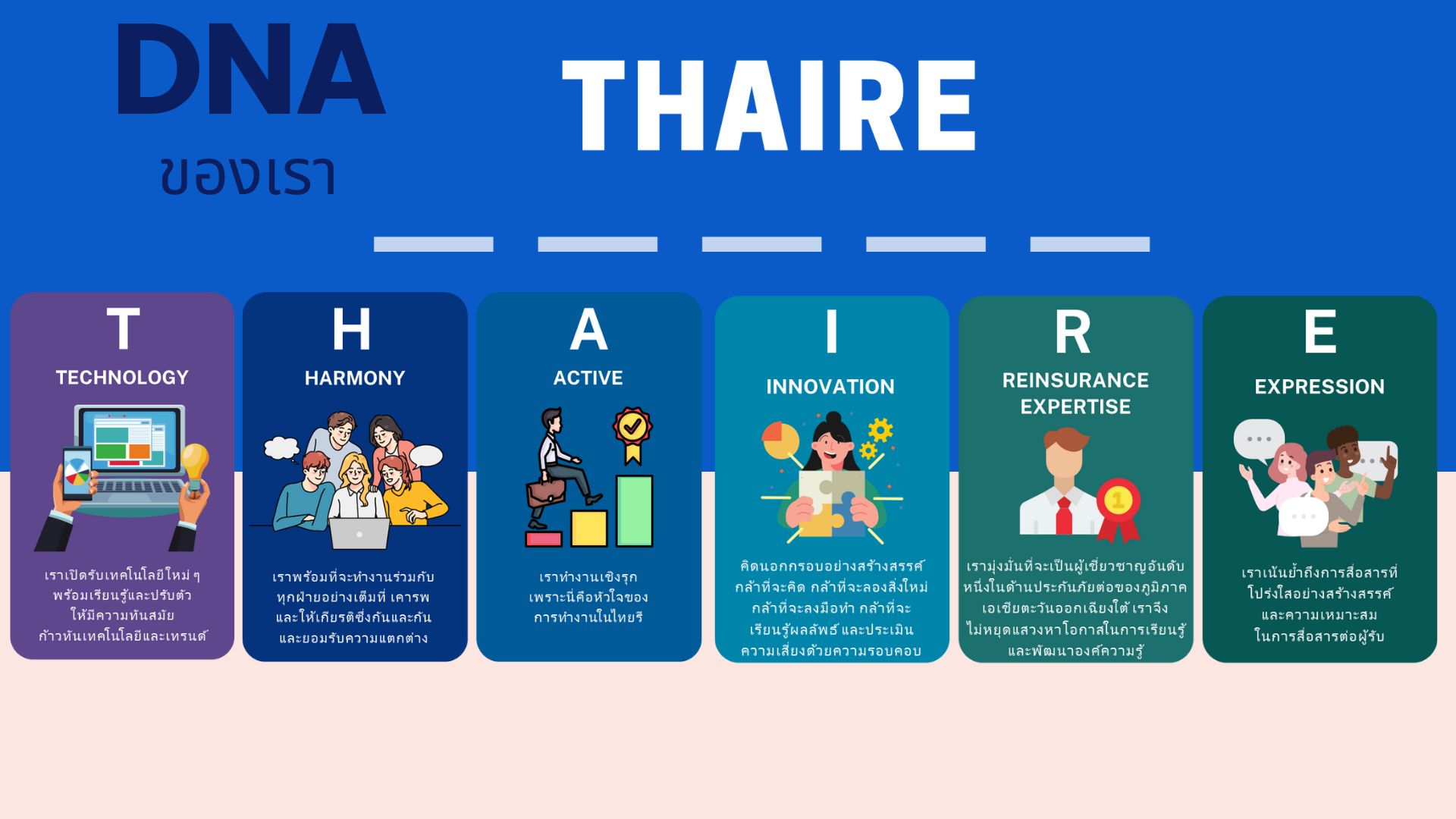 Company's culture and value information