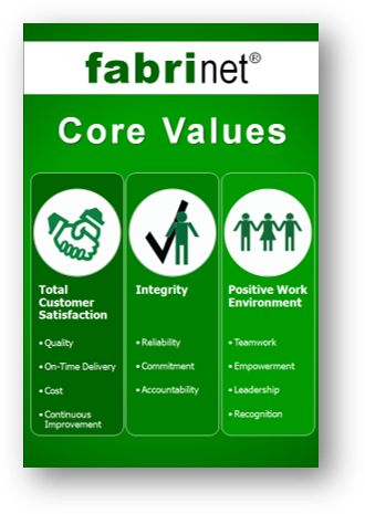 Company's culture and value information