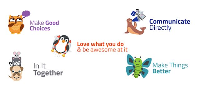 Company's culture and value information