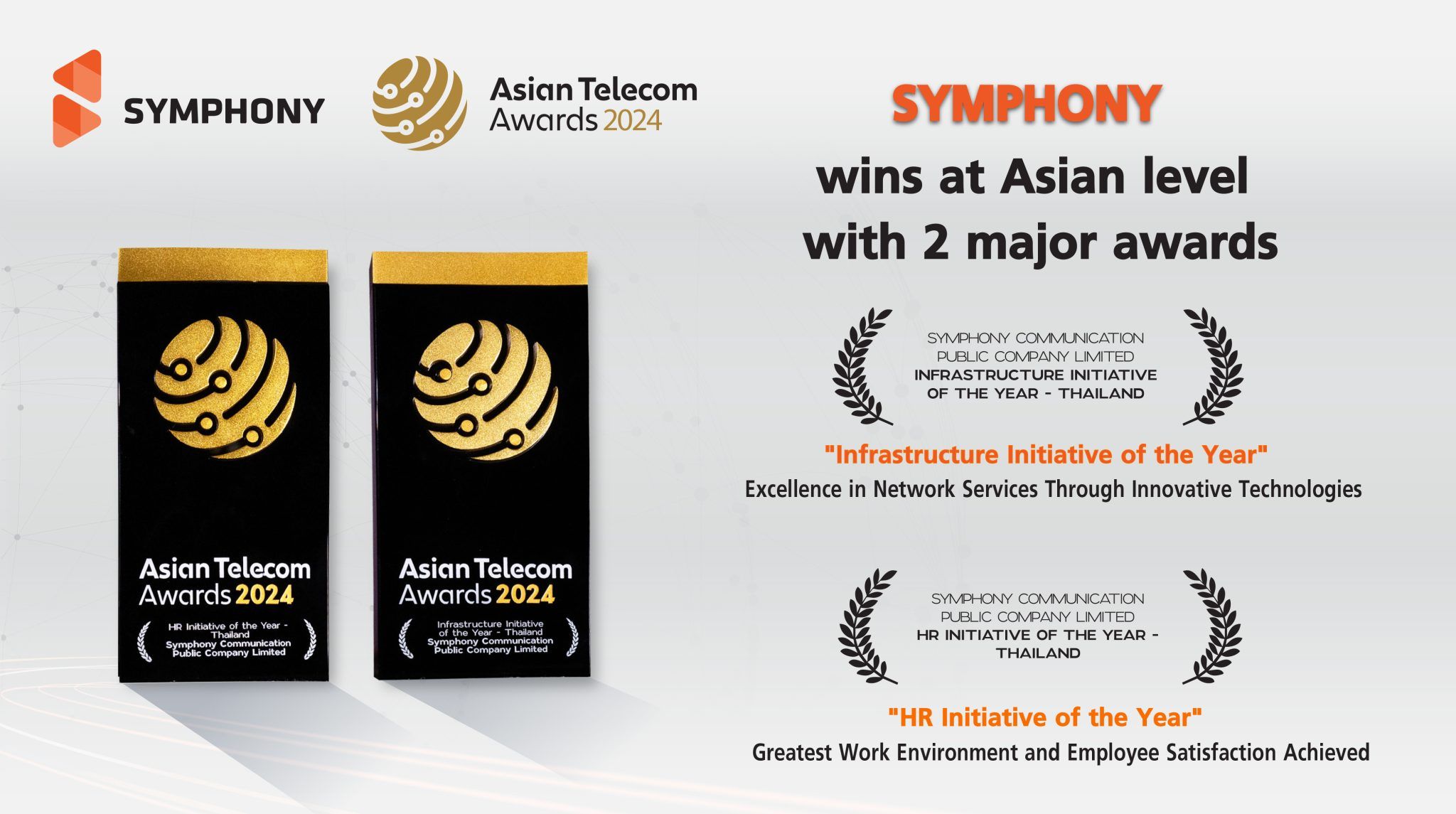 Asian Telecom Awards 2024