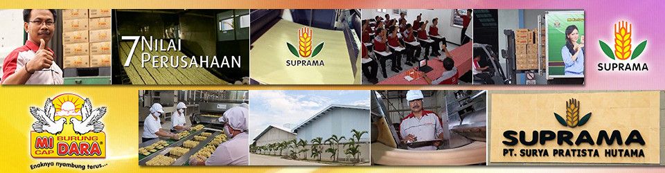 Lowongan Kerja Di Pt Surya Pratista Hutama Suprama Lowongan Kerja Jun 2021 Jobstreet