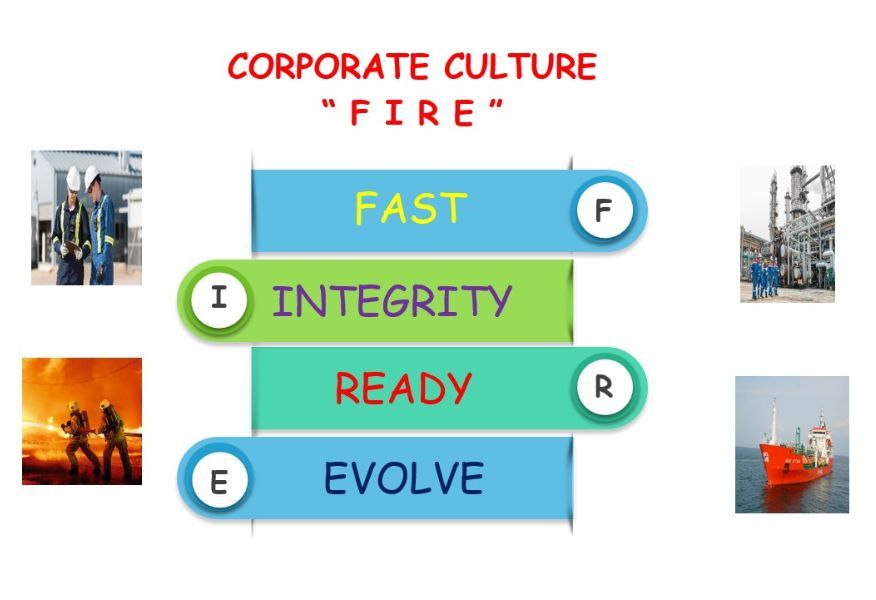 Company's culture and value information