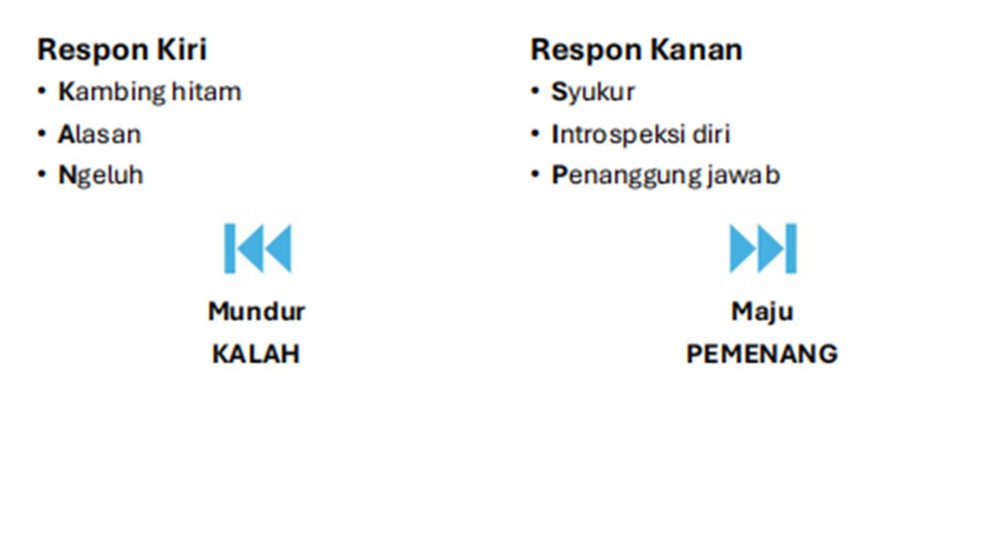 Company's culture and value information
