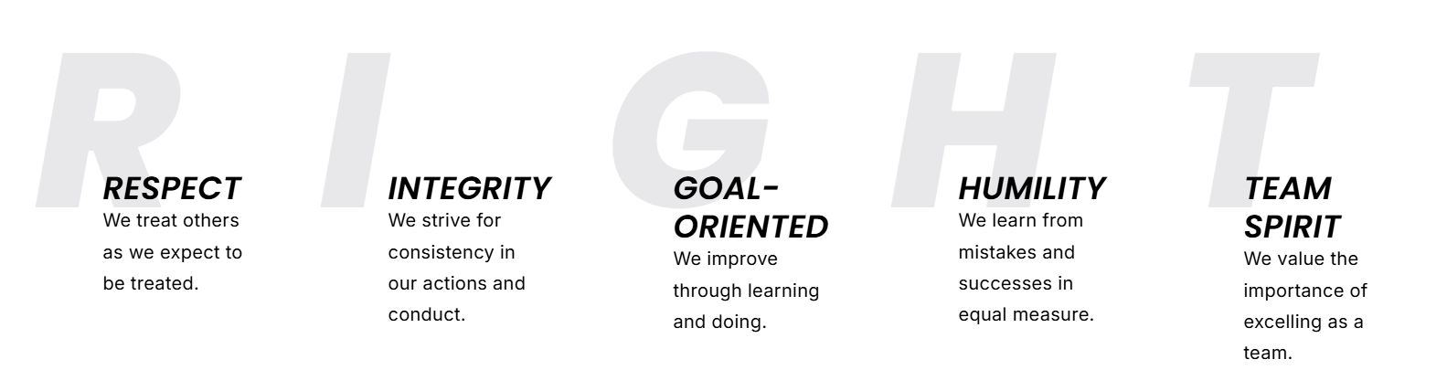 Company's culture and value information