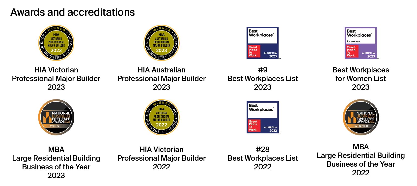 Working at Carlisle Homes company profile and information SEEK