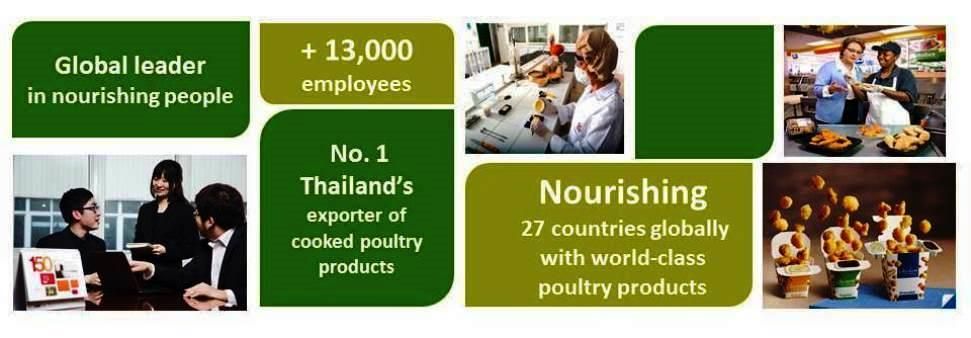 Cargill Meats (Thailand) Limited's banner