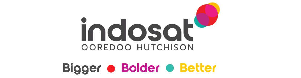 Info Loker Posisi Officer-Mobile App di Indosat Ooredoo