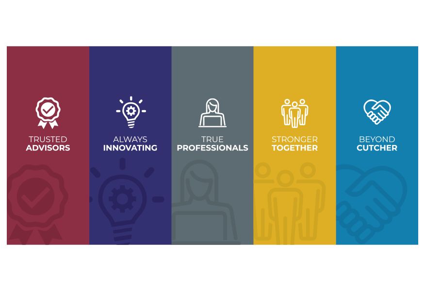 Company's culture and value information