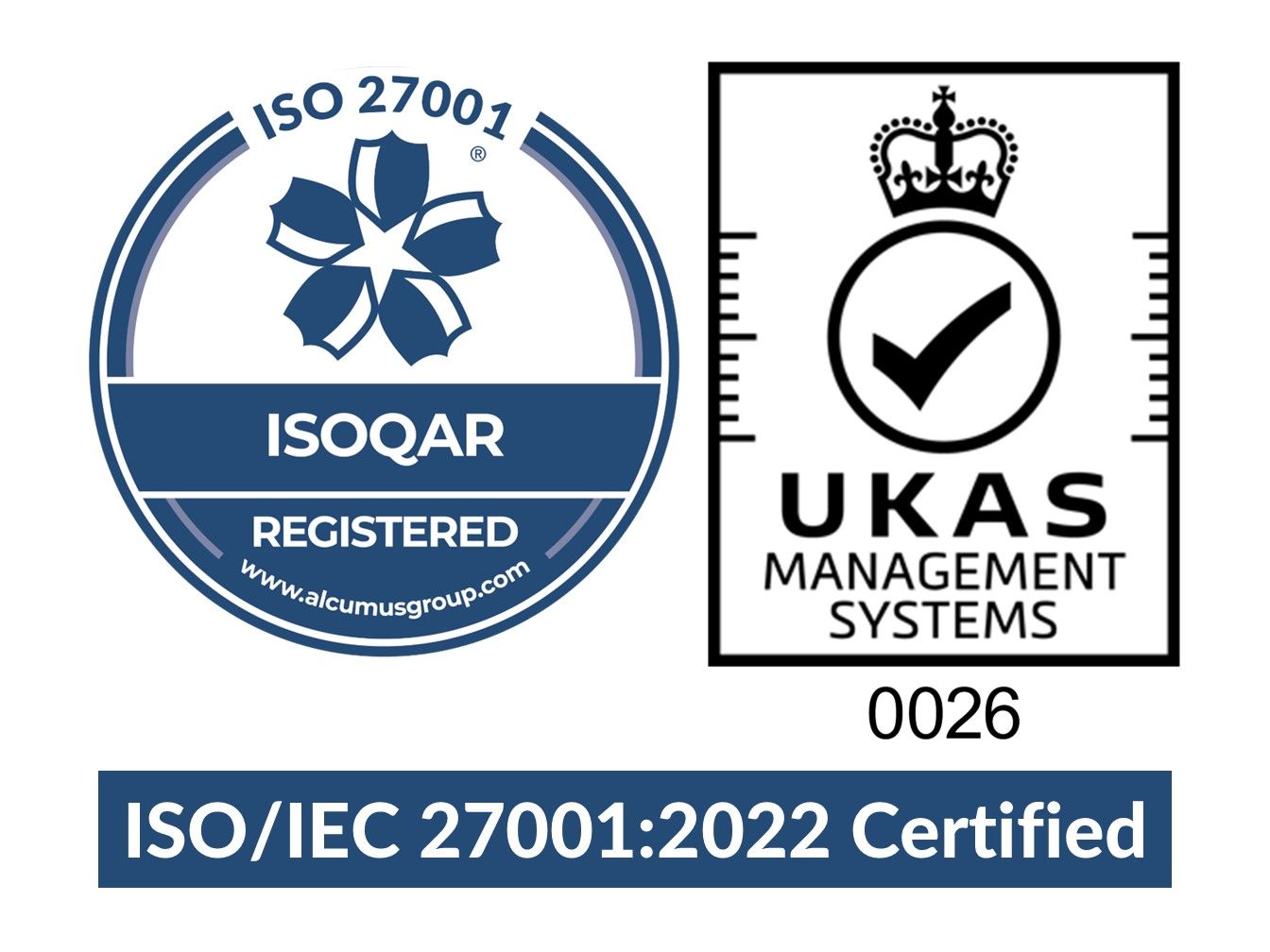 ISO/IEC 27001:2022 Certified 2024