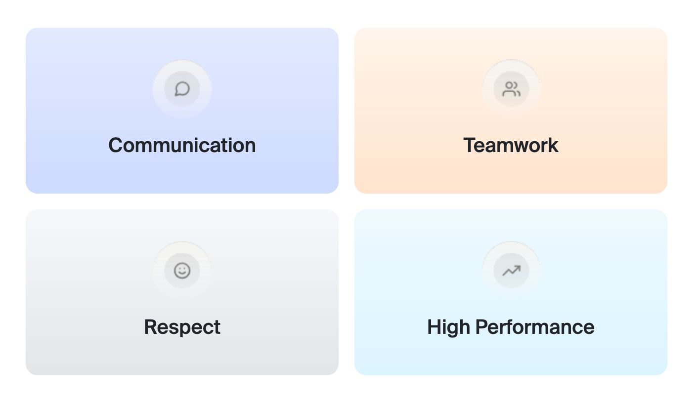 Company's culture and value information