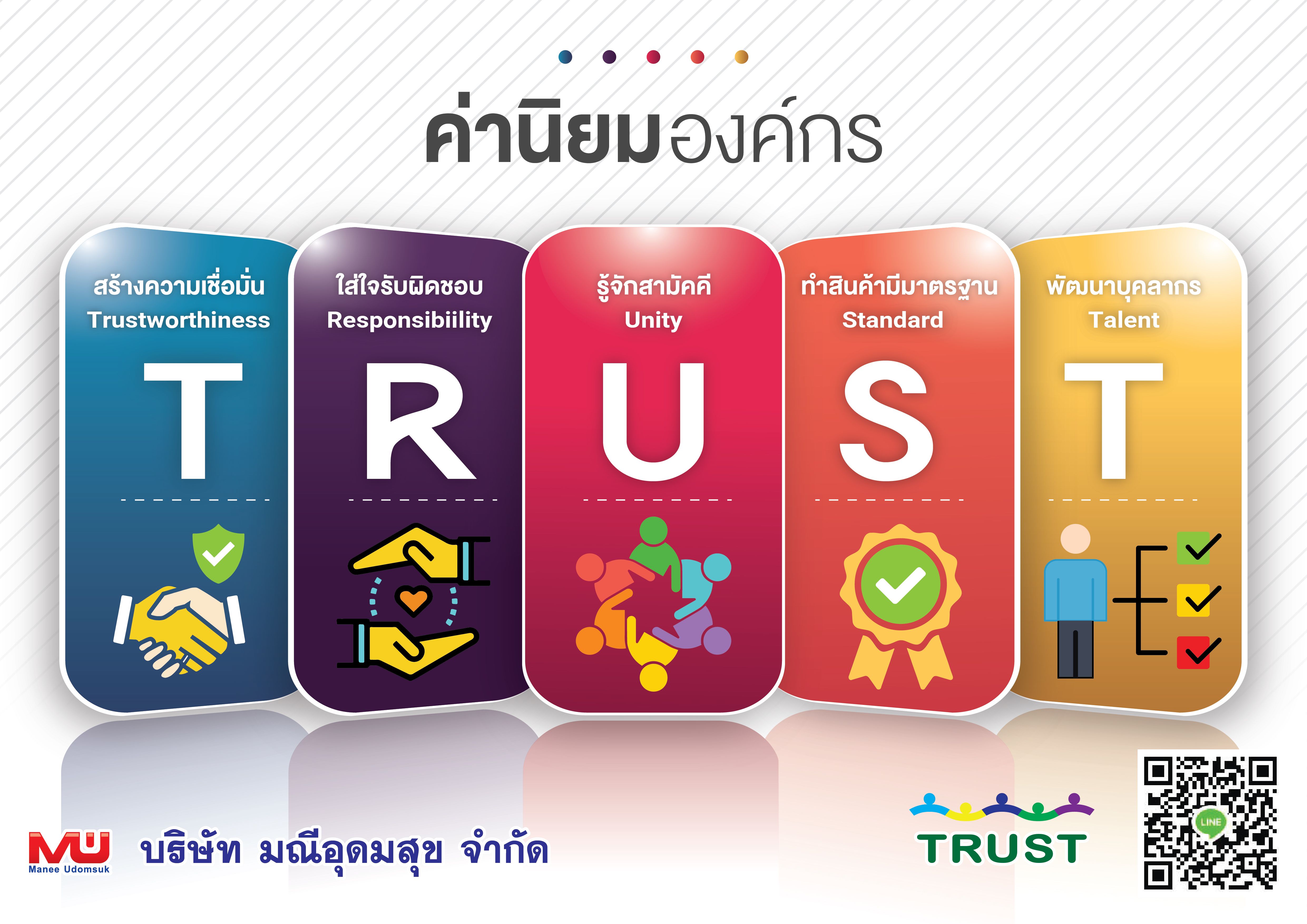 Company's culture and value information