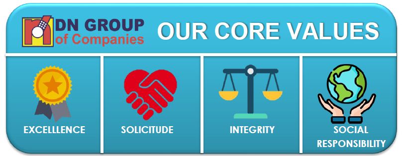 Company's culture and value information