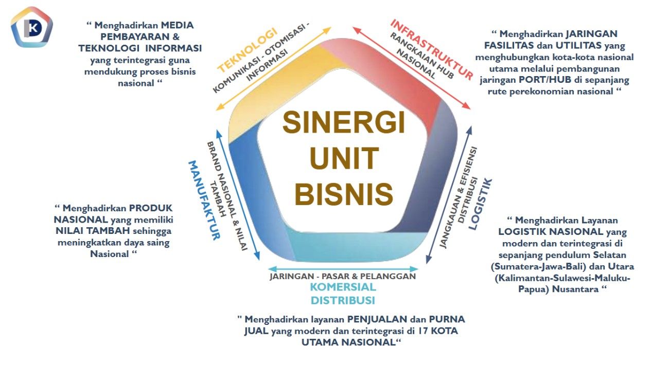 Gambar spanduk unggulan