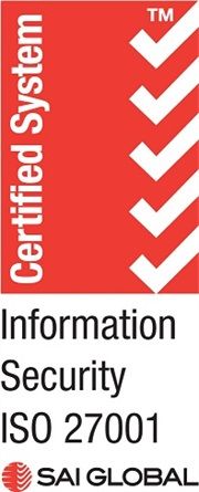 ISO 27001 2024