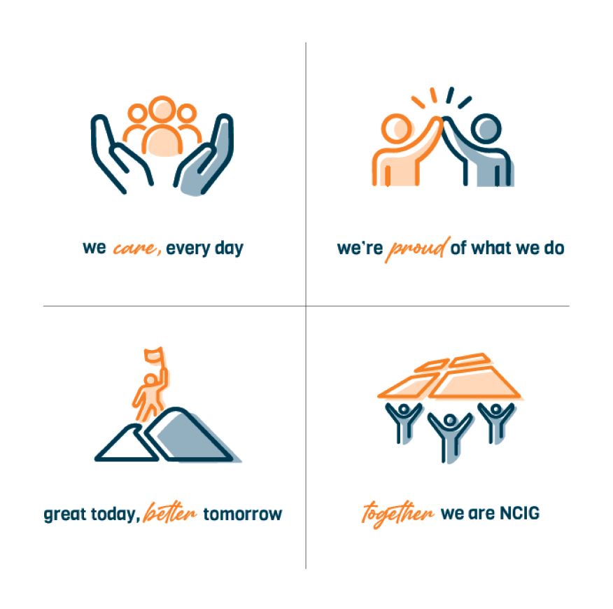 Company's culture and value information