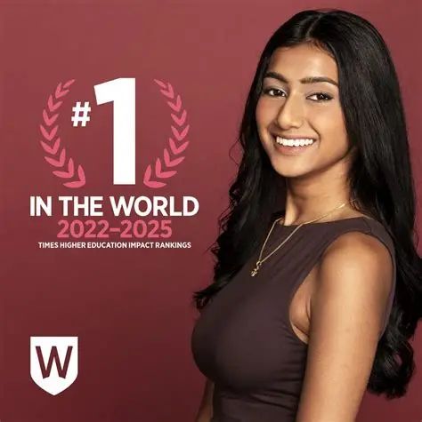 #1 University in the World – Times Higher Education (THE) Impact Rankings 2025