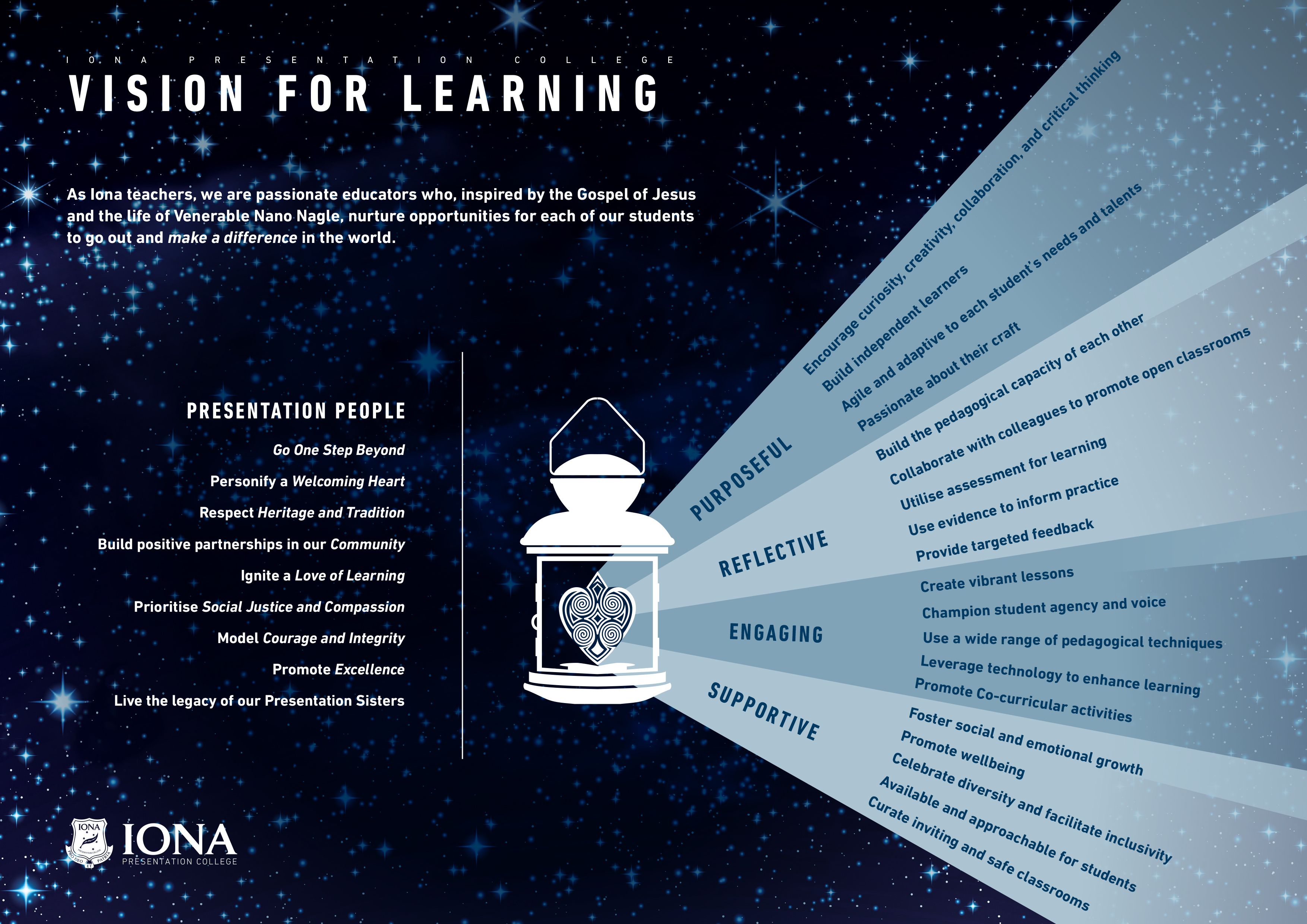 Company's culture and value information