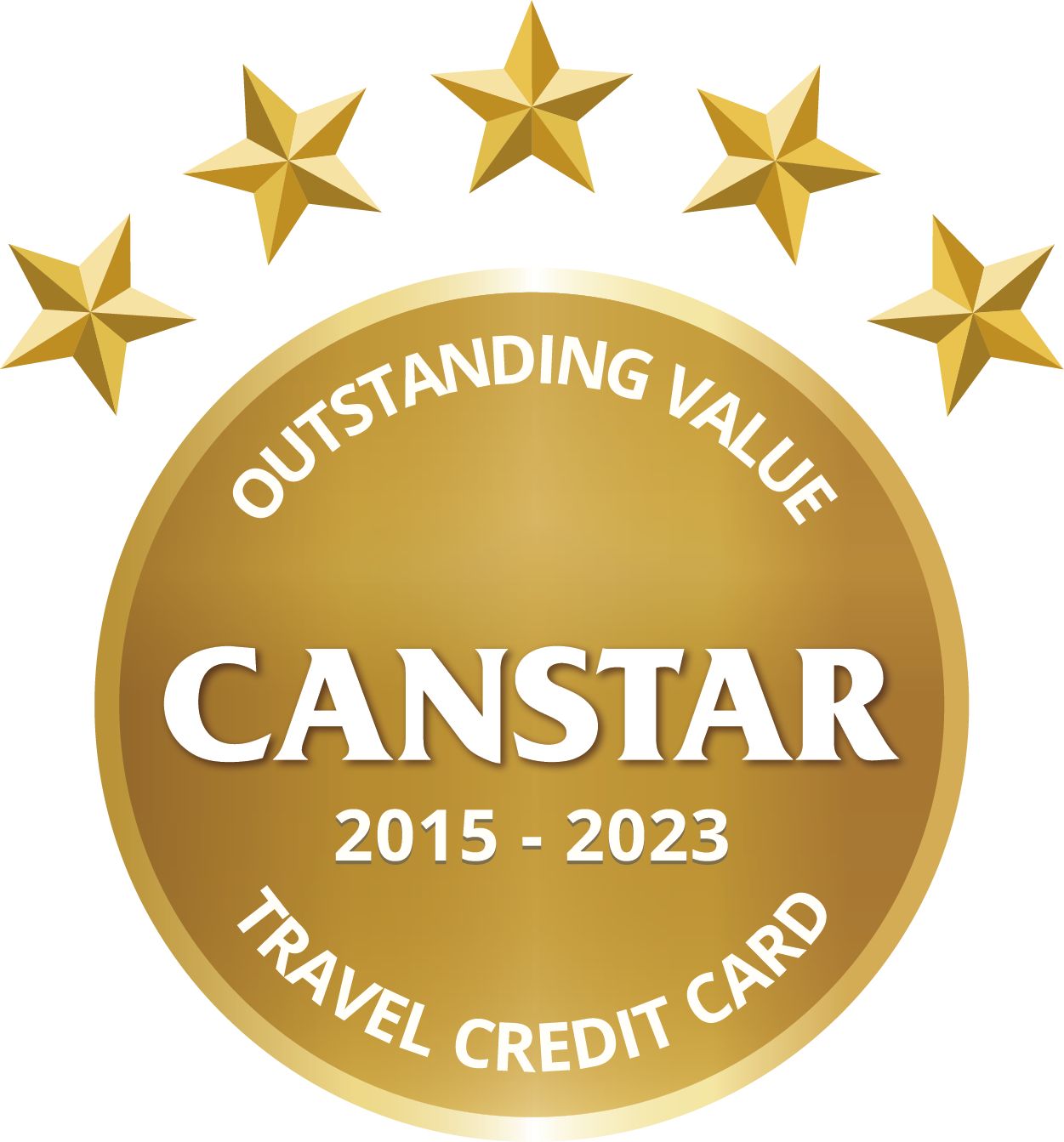 CANSTAR 2023