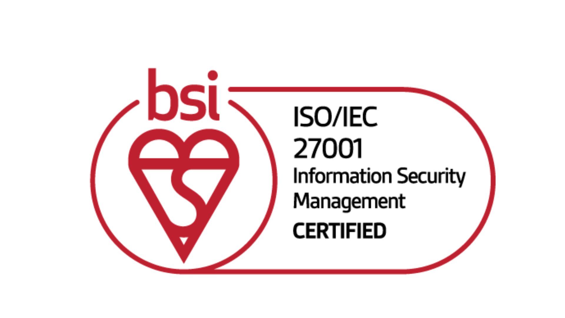 Information Security Management System – ISO/IEC 27001:2022 2024