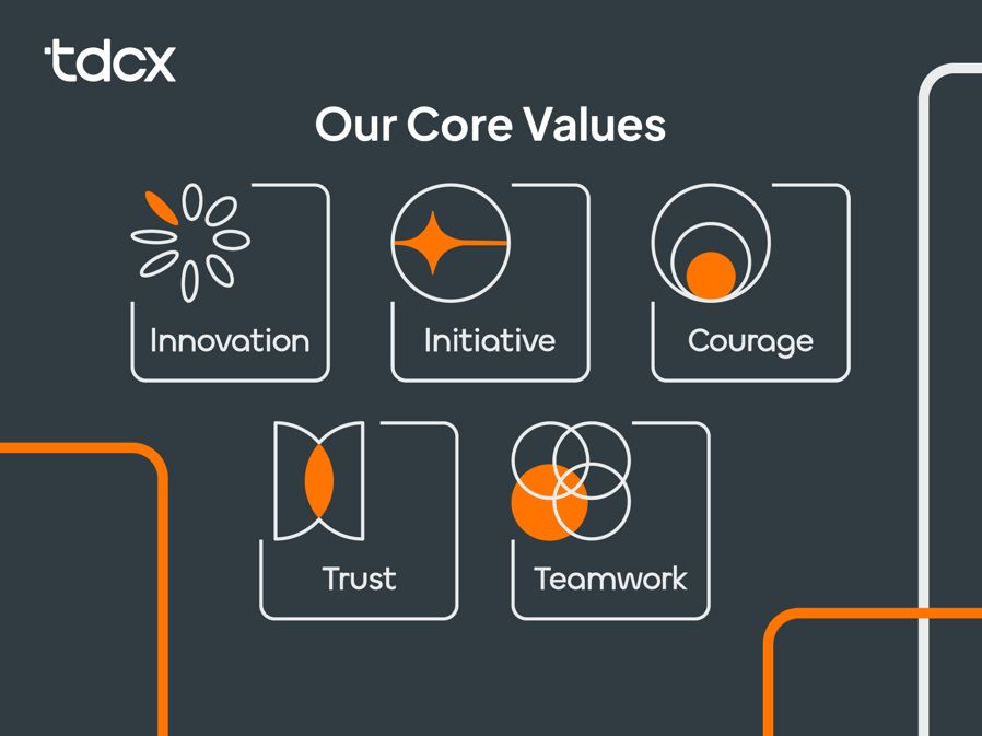 Company's culture and value information